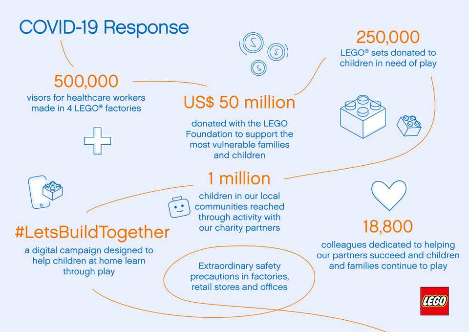infographic2 1